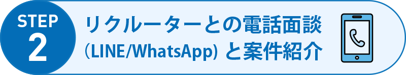 リクルーターとの電話面談（LINE/WhatsApp)と案件紹介